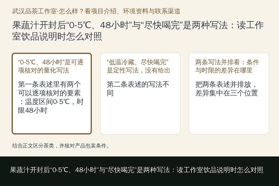 果蔬汁开封后“0-5℃、48小时”与“尽快喝完”是两种写法：读工作室饮品说明时怎么对照的知识要点示意图